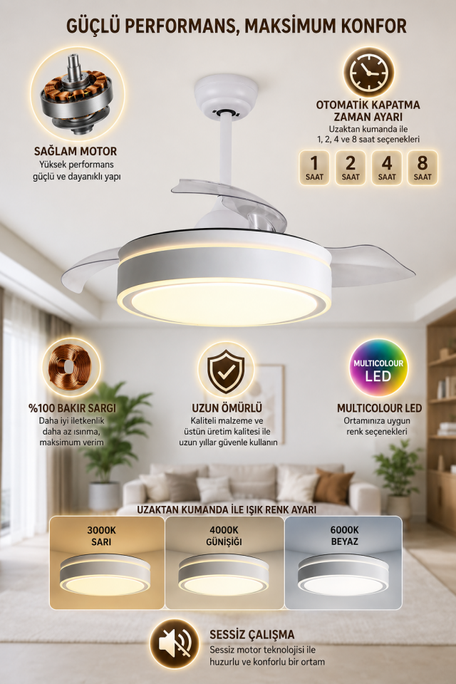 Fancium DKF-402 Beyaz LED Aydınlatmalı Uzaktan Kumandalı Tavan Vantilatörü